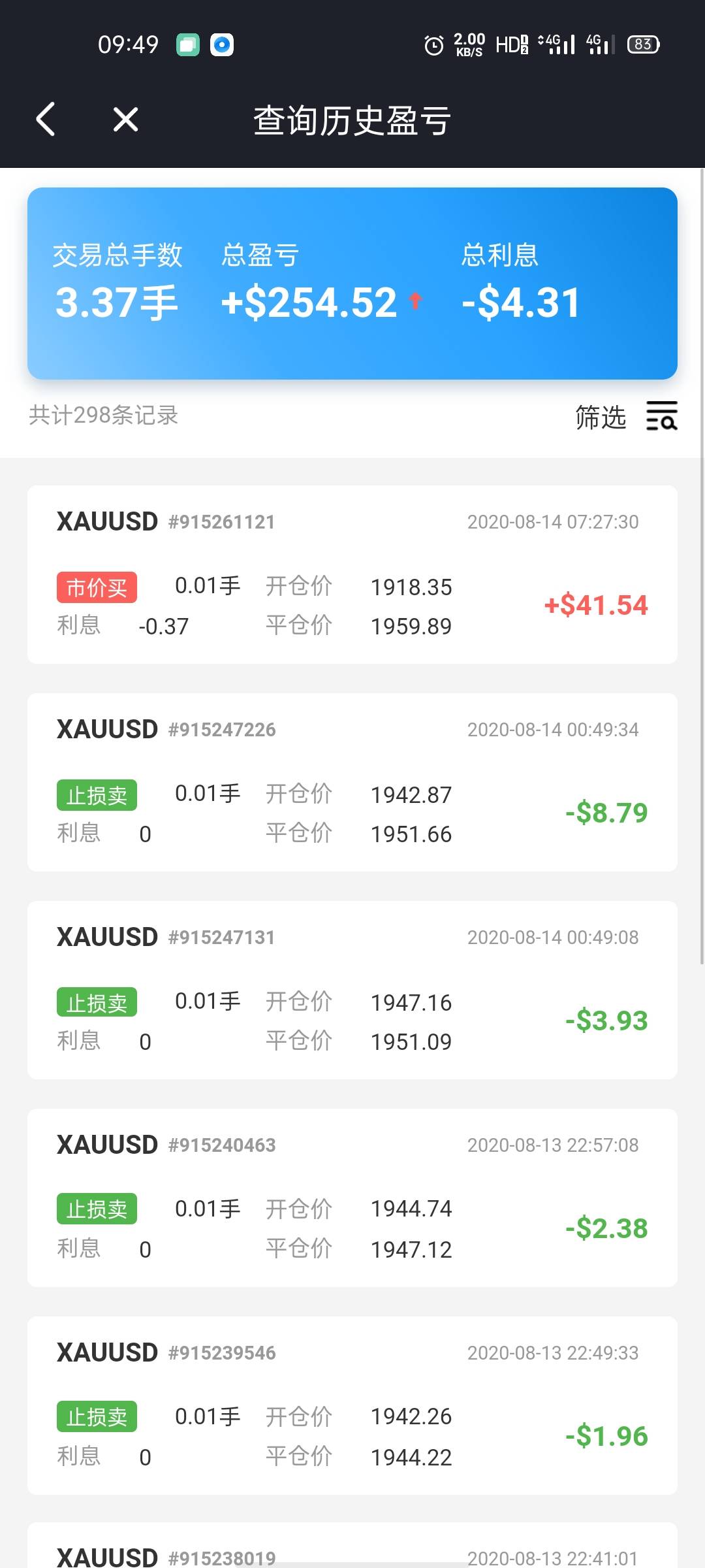 交易笔记05-我是菜鸟