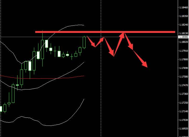 SMFX【市场早评】2020.08.13丨黄金多头知耻后勇 原油挑战前期高点