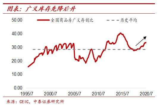 纸币泛滥大时代：寻找类黄金资产