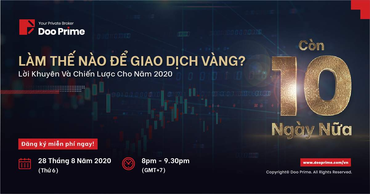 Chờ đợi điều tốt nhất: Chiến lược và lời khuyên cho giao dịch vàng