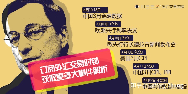 8队长交易笔记 己亥年三月初六(美元稳吗)