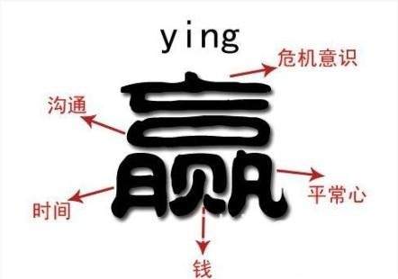 8.19第八期月交易计划之外汇交易布局十三
