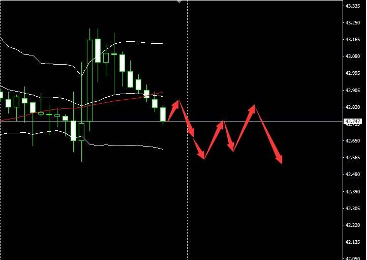 SMFX【市场早评】2020.08.20丨美元指数扬眉吐气 黄金暴跌美股承压