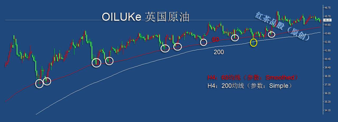 8.14夜盘：黄金、白银冲高回落，全天宽幅震荡