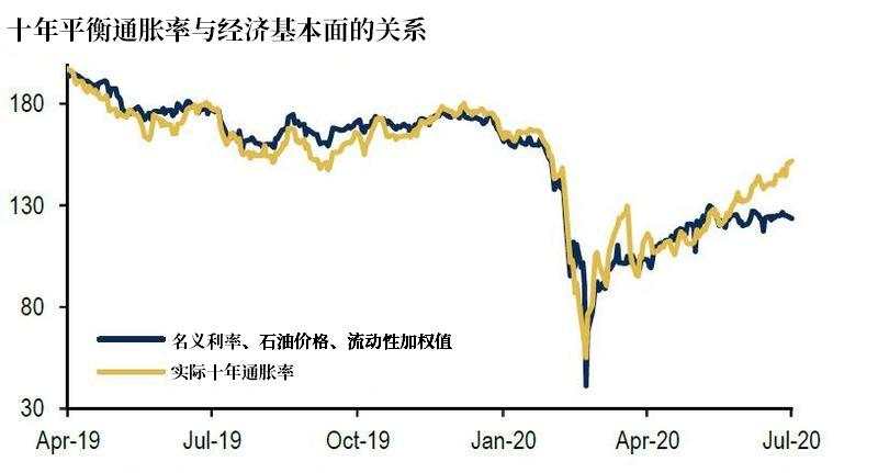 【黄金动态】黄金还有可能上3000美元吗？这一市场在传递重要信号