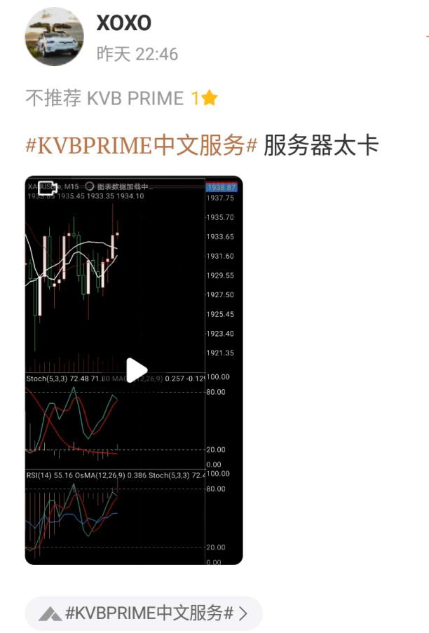 FOLLOWME社区交易商周报（8月14日）：芝商所周二贵金属交易量创新纪录，好平台是投资的第一要领