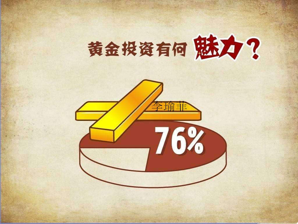 李瑜菲：入门新手想要投资黄金如何避免亏损？这几点让你思路清晰！