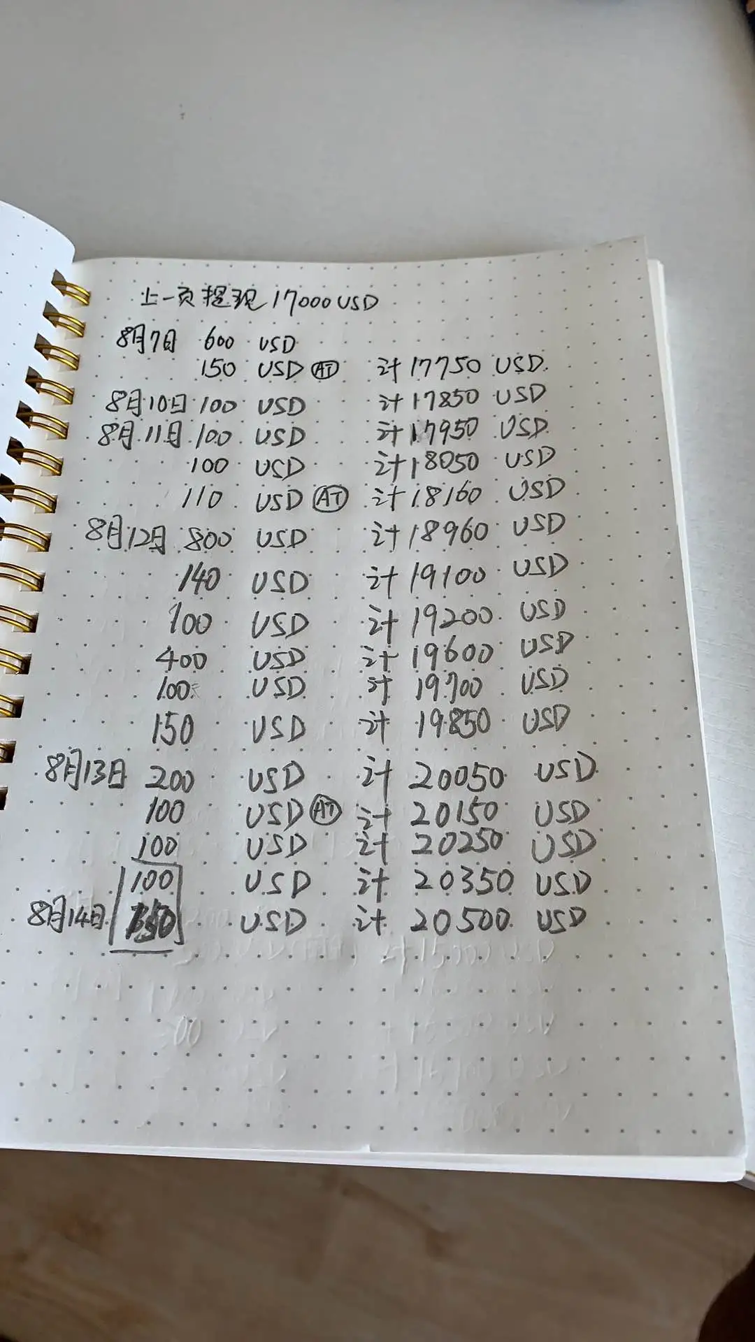 不以己悲，不以物喜。
