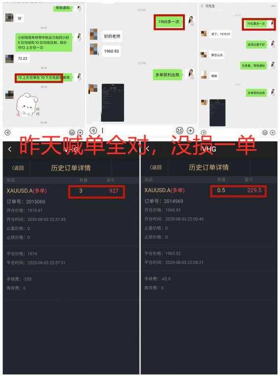 舒鑫欢:黄金投资一周交易指导总结，本周零单损，获利近40W