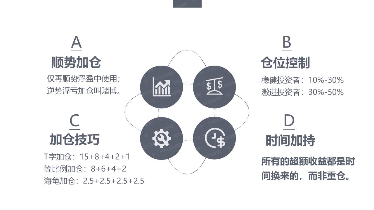 演讲内容公开！从这里弥补没有到现场的遗憾！