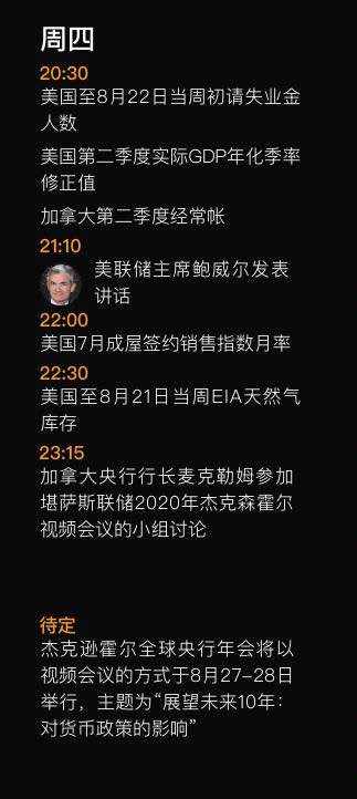 重点关注.