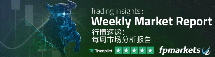 每周技术分析：8月24日-8月28日