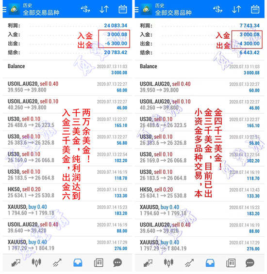 夏黛清：8.10黄金多头渐行渐远？原油顺势多！
