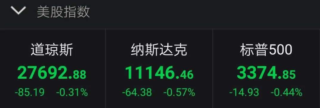 昨夜美联储公布最新7月会议纪要，贵金属大跌，沪银下跌3%！