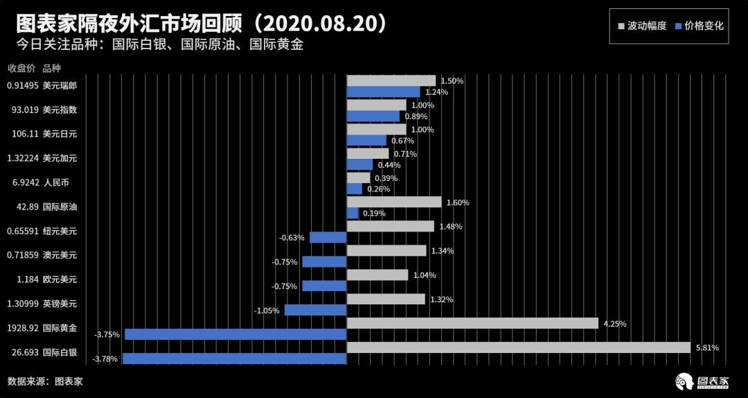 【WisunoFX斯瑞 技术图表】今日交易策略提醒