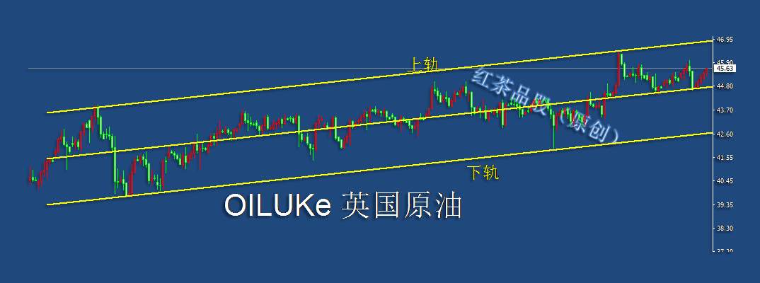 8.12夜盘：黄金、白银宽幅震荡探底回升，原油全天震荡走高