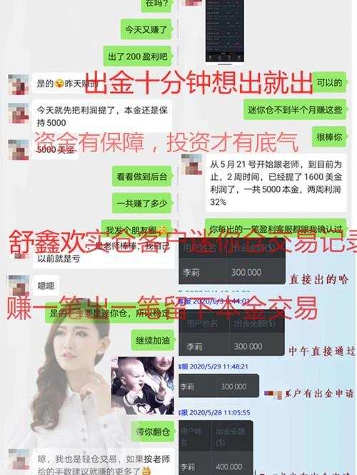 舒鑫欢：黄金一周指导总结，单周获利50W，带领4名学员翻仓