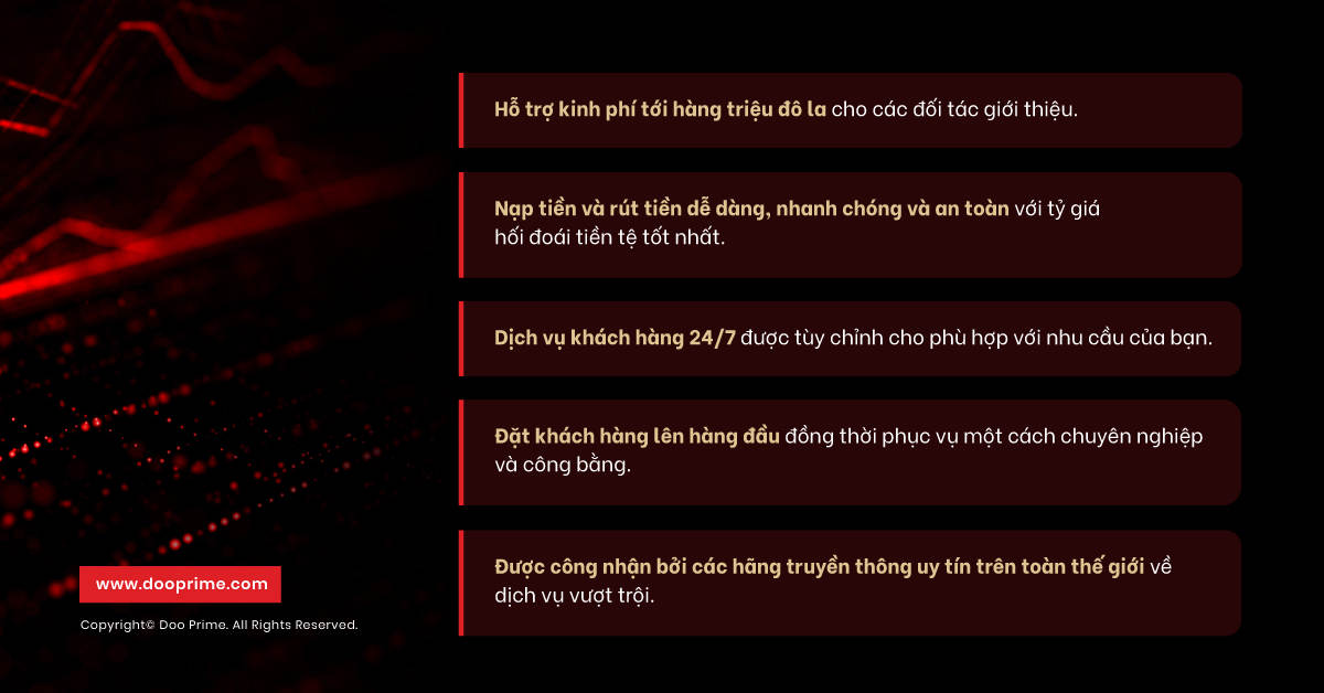 Hey Siri: Tại sao các nhà đầu tư thích giao dịch với Doo Prime?