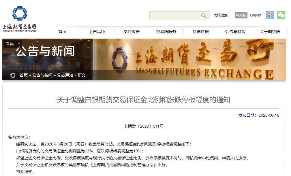 期货资讯 | 白银期货保证金调整，昨日收盘，白银强势上涨5%！