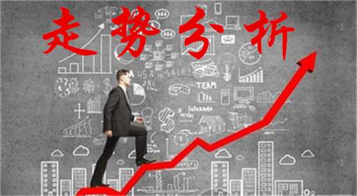梁乾东8.18黄金再次冲击2000关口，能否企稳一线？午间原油走势预测