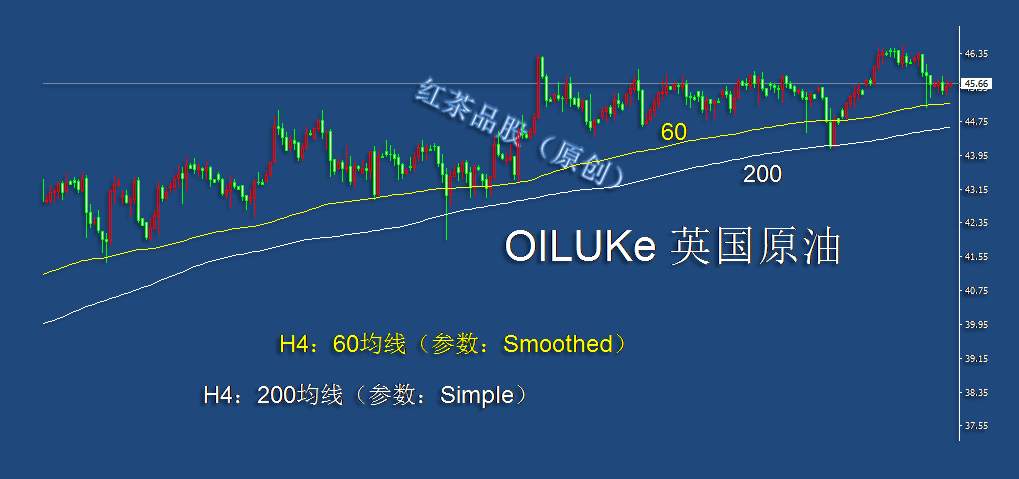 8.28夜盘：美元指数大跌，黄金、白银借势大涨