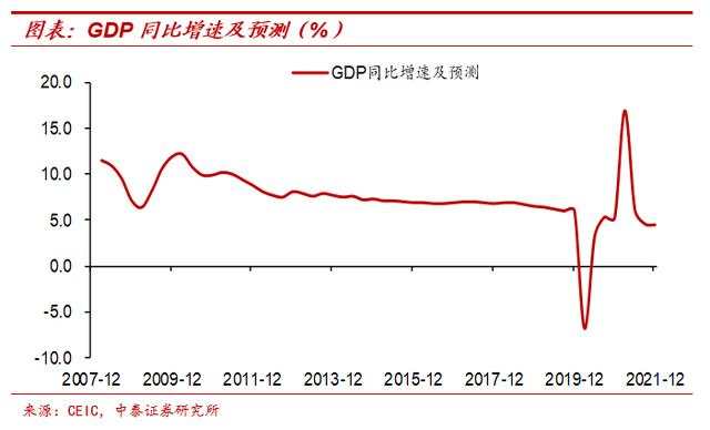 纸币泛滥大时代：寻找类黄金资产