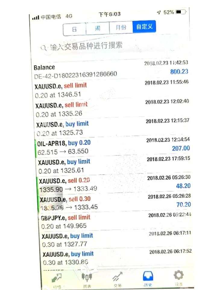 汇友怒揭鼎展国际假面，人为操纵后台2年