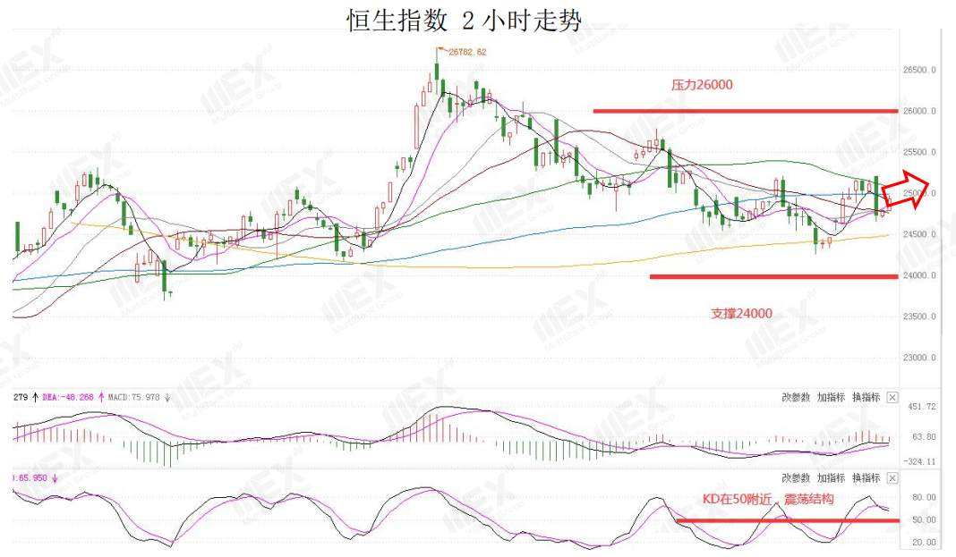 MEXGroup：非农来袭，美元恐难改弱势