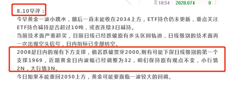 FX123黄金：还会跌多少？多单能解套吗？