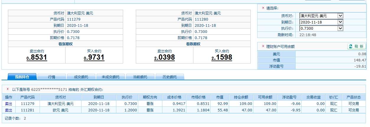 外汇 期权交易8.25
