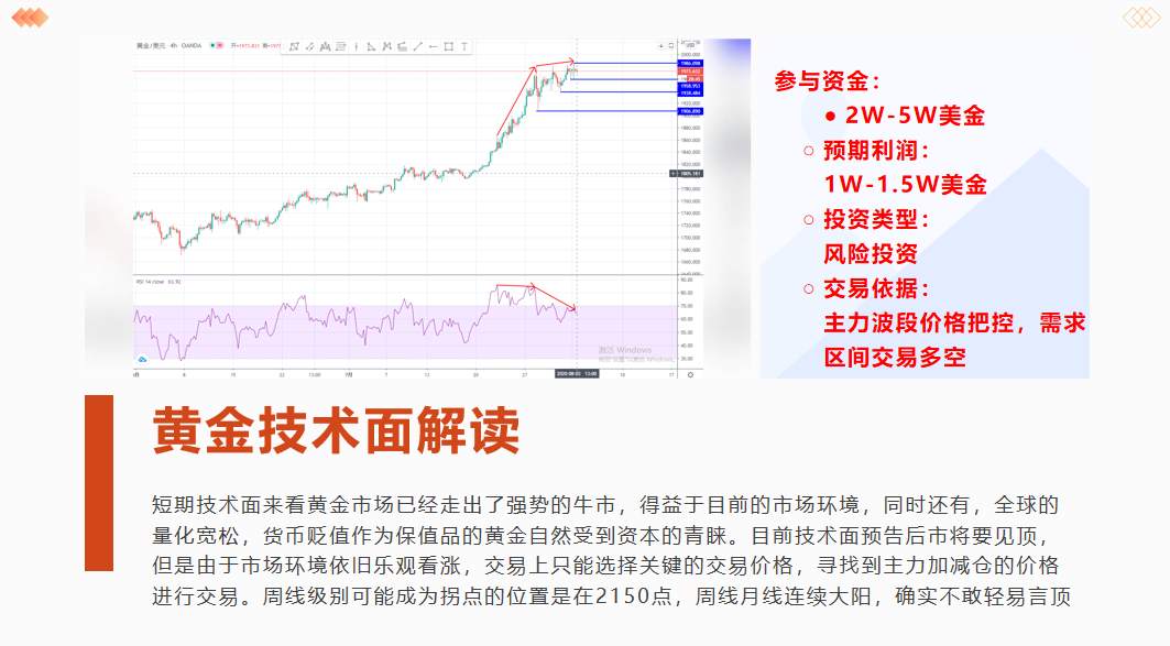 金市大鲤：第八期月交易计划布局