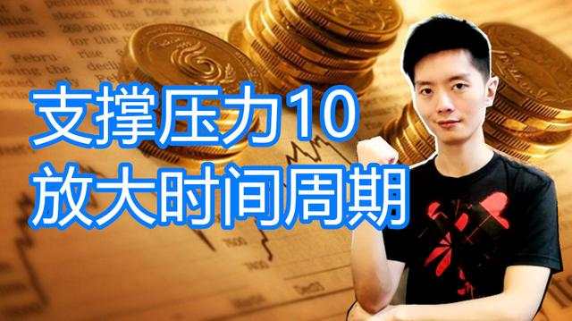 外汇黄金作手 支撑压力10-放大时间周期