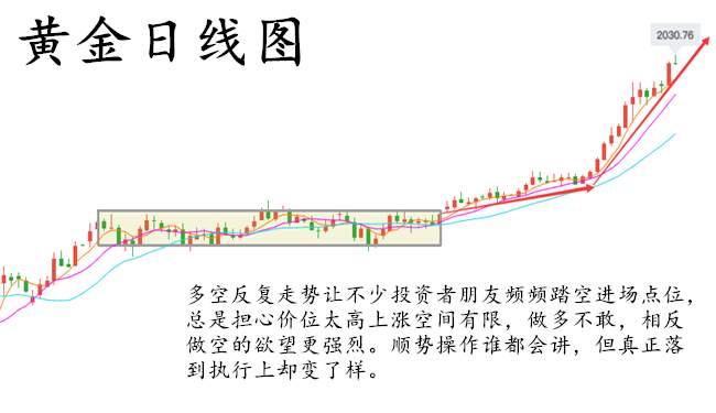 苏雪姗：8.5黄金多头大爆发！2040关口马上就破！继续多！