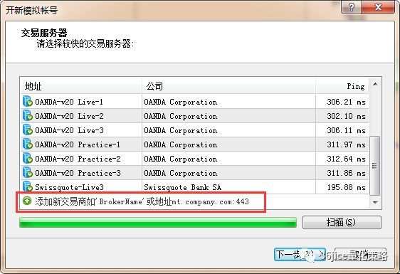 《从零开始学外汇》2.2.2.5导航窗口