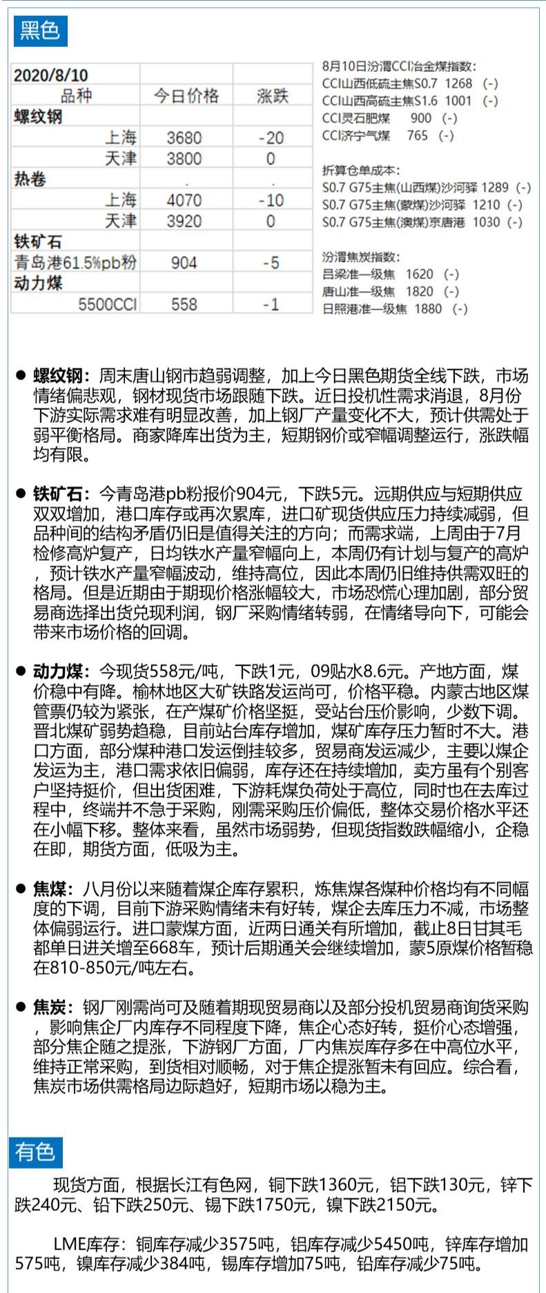 期货 | 昨日午后收盘，红枣苹果涨逾4%；能化涨跌不一，尿素跌停