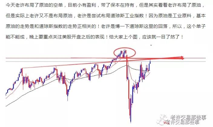 今天适当关注黄金