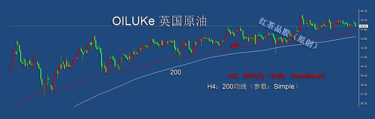 8.17夜盘：黄金、白银V型反弹，国际原油震荡回落