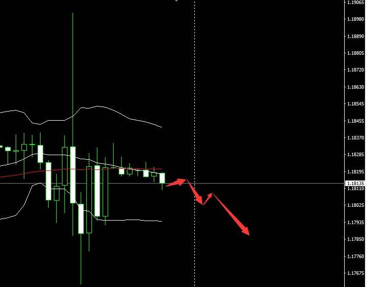 SMFX【市场早评】2020.08.28丨利好出尽黄金暴跌 飓风过境原油承压
