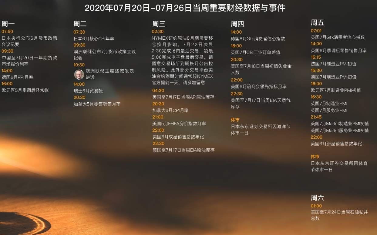 FX123黄金：平静的行情暗藏杀机