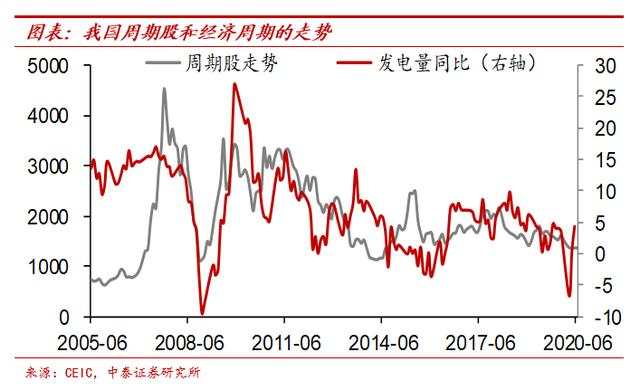 纸币泛滥大时代：寻找类黄金资产