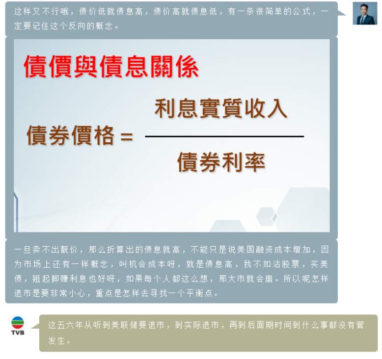 第二十三期TVB《投资Z世代》：美联储如何退市（上）