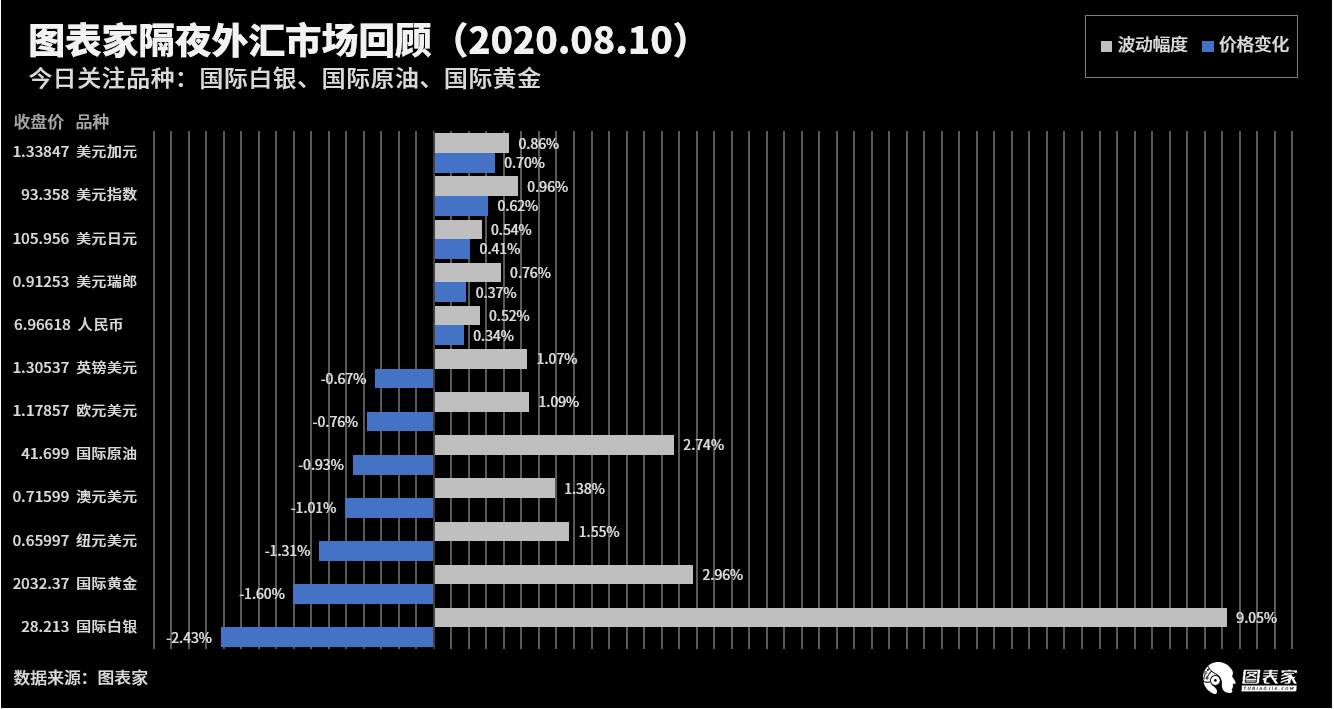 【WisunoFX斯瑞 技术图表】今日交易策略提醒
