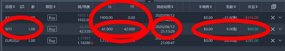 西德州原油上看43~~停損41.9~獲利42.9
西德州原油上看43~~停損41.9~獲利42.9