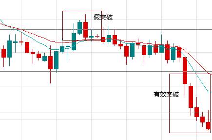 【ATFX独家分析】黄金大行情背后，隐藏着一大重要交易策略！