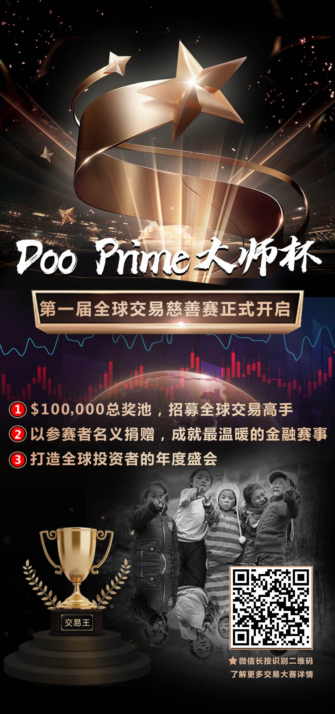 「Doo Prime 大师杯」第一届全球交易慈善赛正式开始！