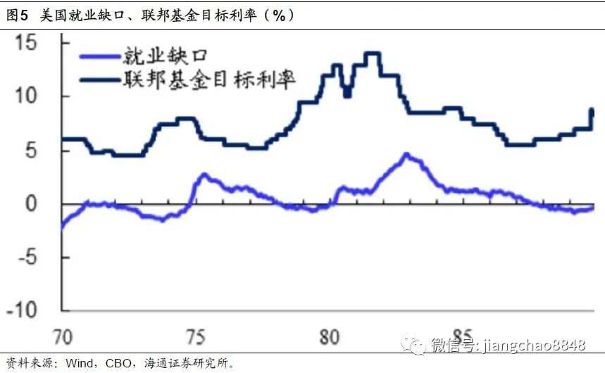 【政策解读】全球放水何时休？——理解中美货币政策框架