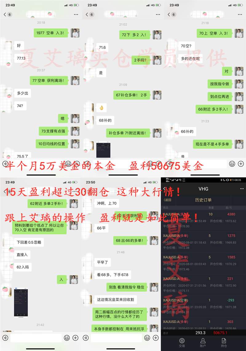 夏艾璃：黄金上行无力就要跌？你想的太简单！1965多单进场！