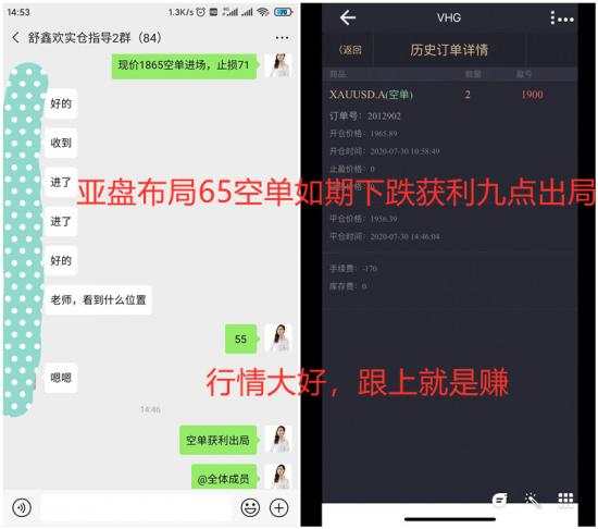 舒鑫欢：黄金一周指导总结，单周获利50W，带领4名学员翻仓