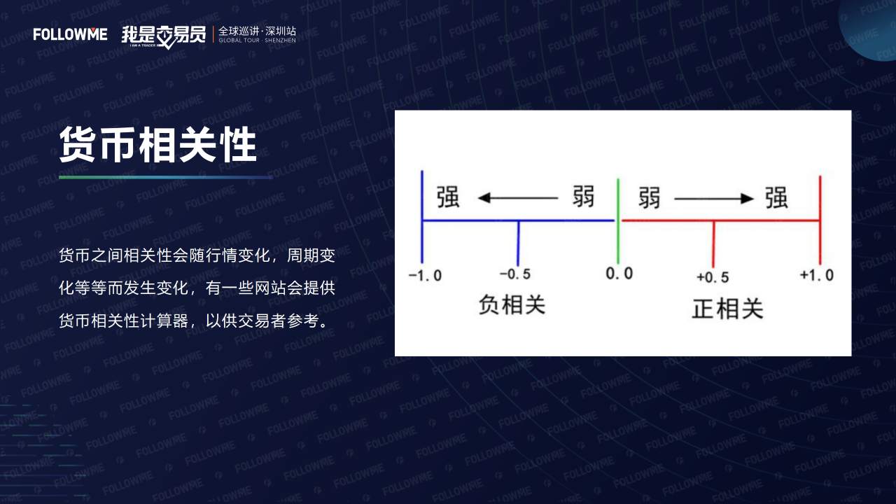 演讲内容公开！从这里弥补没有到现场的遗憾！