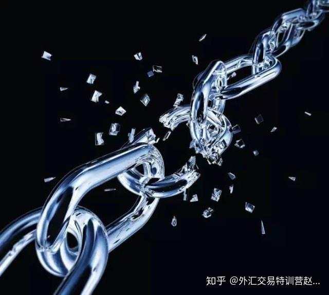 在交易中沉迷盯盘,导致冲动交易,无法自拔?老交易员给出答案